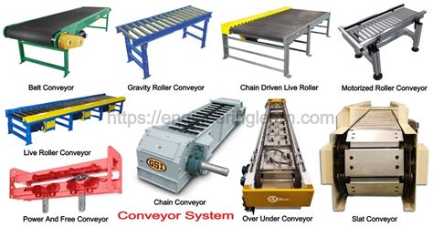 cnc machine conveyor|types of factory conveyor systems.